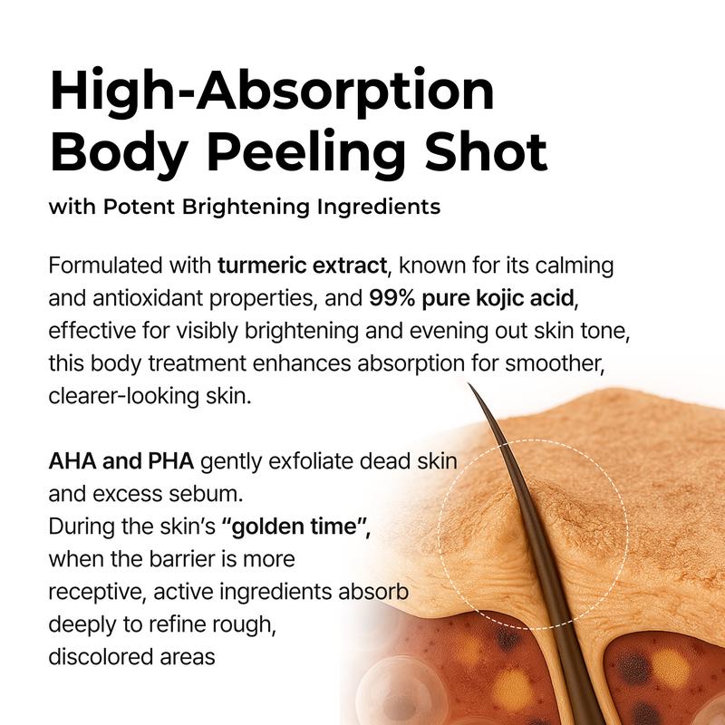 Kojic Acid Turmeric Exfoliating Spray 100ml
